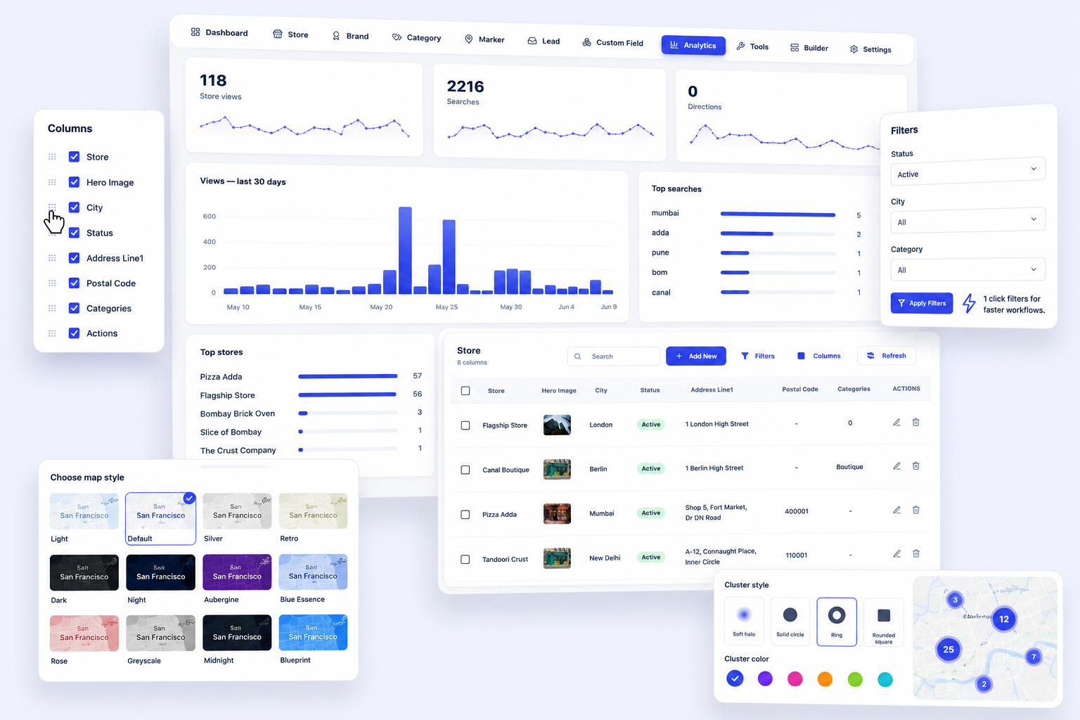 Analytics dashboard with store views, searches and directions, a top-searches chart, a store table, column toggles and filters