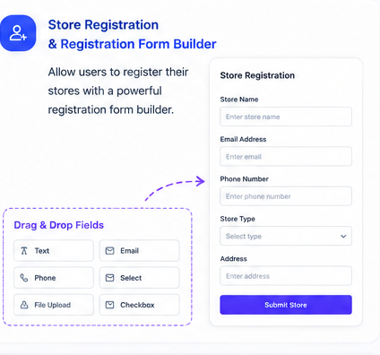 Store registration — Let owners submit their own listing — moderated via a Pending status.